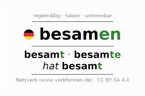 besamen bedeutung|BESAMEN .